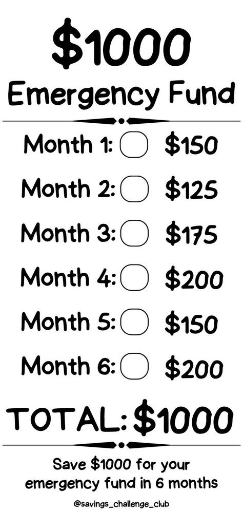 Saving In 2 Months, Monthly Savings Plan Challenges, Budget Savings Plan Biweekly, Once A Month Savings Plan, 6 Month Emergency Fund, Emergency Fund Savings Plan Monthly, How To Save 700 In A Month, 6 Months Savings Plan, Save 1000 A Month Biweekly