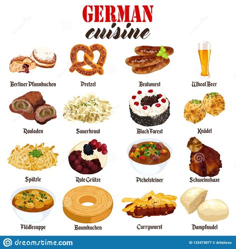 German Dishes, Culinary Cooking, Food Vocabulary, Food Infographic, Foreign Food, European Cuisine, Food History, Food Info, German Food