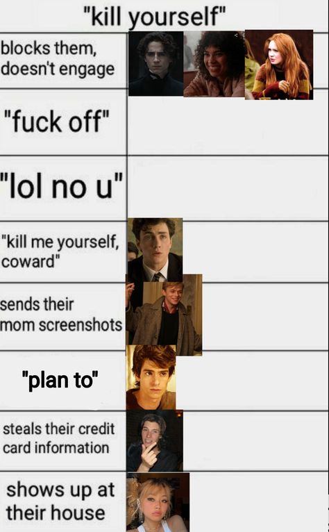 Marauders Alignment Chart, Hestia Jones, Harry Potter Parody, Peter Pettigrew, The Goblet Of Fire, Harry Potter Comics, Harry Potter Headcannons, Goblet Of Fire, All The Young Dudes