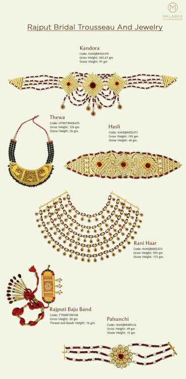 Raiput Bridal Trousseau & Jewelry Rajput Women, Rajasthan Jewellery, Thewa Jewellery, Rajasthani Jewelry, Rajput Jewellery, Rajasthani Culture, Art Deco Tattoo, Traditional Wedding Jewellery, Indian Culture And Tradition