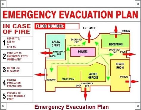 Emergency evacuation plan is a written document which draws out the best, safest and fastest way of escape for persons in any premises in case of emergency. It covers both imminent or ongoing threat or hazard which could endanger lives of the occupants of the affected building. Fire Evacuation Plan, Fire Escape Plan, Emergency Evacuation Plan, Project Management Plan, Emergency Response Plan, Evacuation Plan, Rental Agreement Templates, Business Plan Template Free, Action Plan Template