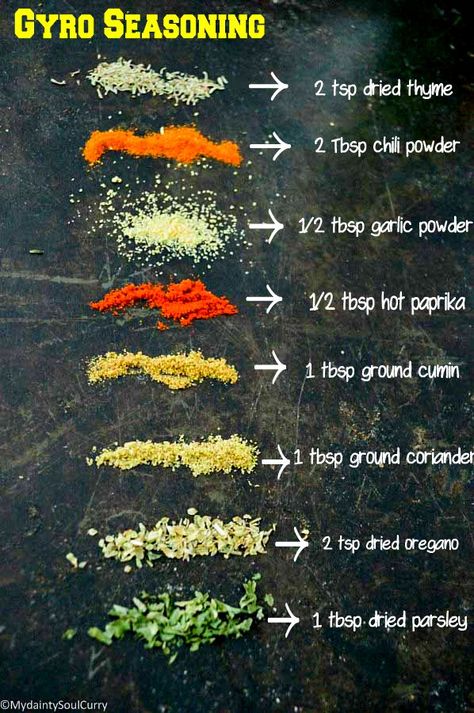 Homemade Gyro, Gyro Seasoning, Tofu Vegan, Homemade Spice Mix, Spice Blends Recipes, Spice Mix Recipes, Homemade Spice Blends, Seasoning And Spice, Diy Spices