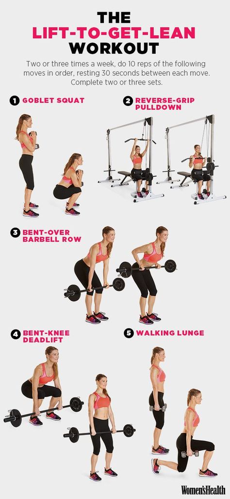 5 Weight-Lifting Moves That'll Help You Drop a Size (Or More) | @womenshealthmag Gym Routine Women, Lifting Programs, Weight Training Women, Gym Workout Plan For Women, Weekly Workout Plans, Workouts For Teens, Workout Routines For Women, Workout Plan For Women, Weight Training Workouts