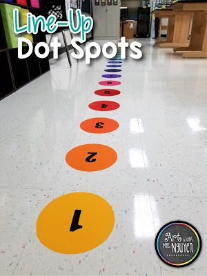 Art with Mrs. Nguyen  Line-Up Dot Spots to help kindergarteners line up in art class! Preschool Rooms, Kindergarten Classroom Decor, Prek Classroom, Art Classroom Decor, Classroom Makeover, Preschool Classroom Decor, Toddler Classroom, Elementary Classroom Decor, Classroom Design