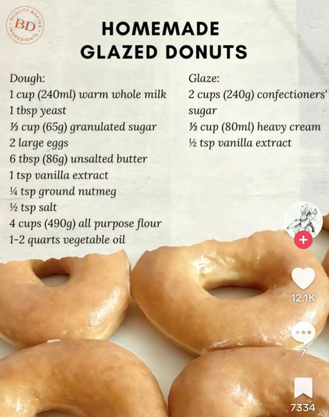 Donut Shop Donut Recipe, Doughnut Mold Recipes, How To Make Homemade Doughnuts Recipe, Baking Doughnuts Recipe, Mini Donut Glaze Recipe, Stuff To Make With Flour, How To Make Donut Dough, Donut Whole Recipe, Homemade Doughnuts Recipes