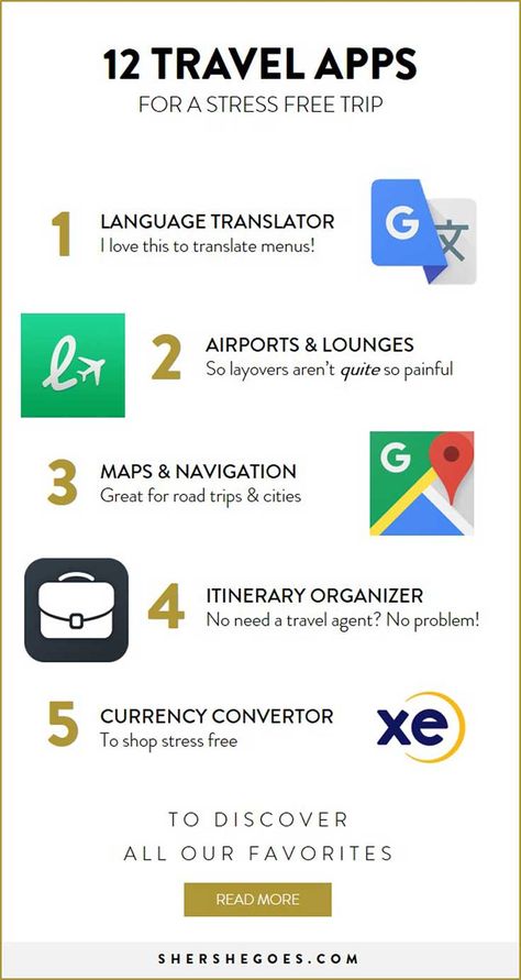 12 travel apps you'll want to use on your next trip! these fantastic apps will help you plan your trip, save money on flights and airfare and organize your itinerary! #travel, #traveltips, best travel apps, best apps for travel Apps For Traveling, Best Travel Apps, Travel Life Hacks, Travel Apps, Travel Infographic, Holiday Travel Destinations, Information Poster, Unique Places, Travel Checklist