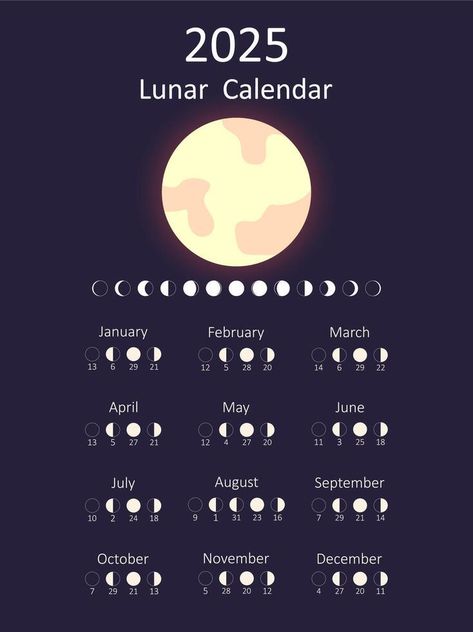 Leap year concept, calendar, coffee, alarm clock and text on light top and vertical view Pool Photography, Health Humor, Moon Calendar, Aesthetic Space, Leap Year, Lunar Calendar, Emoji Stickers, Virtual Pet, Iphone Games