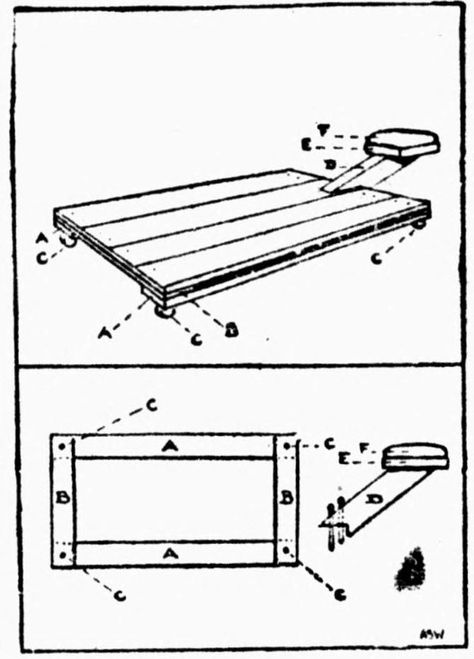 The following directions for making a wooden creeper were originally published in 1921. While the article was originally published for boys, this project can be made by anyone. The creeper does not need to be used in the garage. In fact it is a great way to move large plants around the home and it also comes in handy when gardening. A Creeper For Garage If Father likes to take care of his own car, as many car owners do, he has probably often wished that he knew of some scheme to make easier t... Mechanics Creeper, Homesteading Ideas, Own Car, The Creeper, Following Directions, Large Plants, The Garage, Diy Dollhouse, Creepers