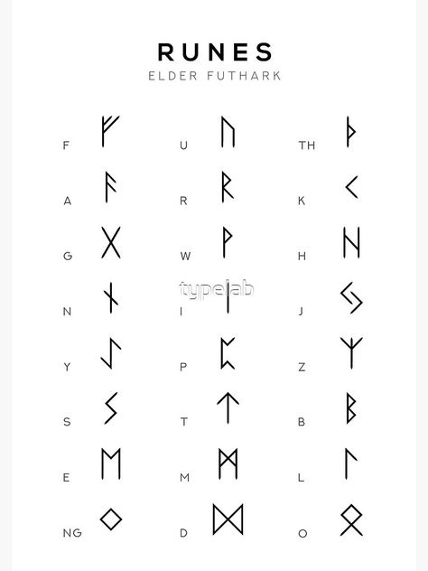 Viking Runes Alphabet, Nordic Alphabet, Icelandic Runes, Rune Alphabet, Divination Runes, Nordic Runes, Ancient Runes, Runic Alphabet, Alphabet Code