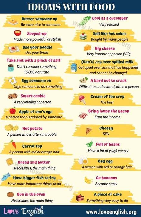 Common Idioms English, Food Idioms, Idioms In English, Idioms Activities, Idioms English, Language To Learn, Common Idioms, Cool As A Cucumber, English Teaching Resources