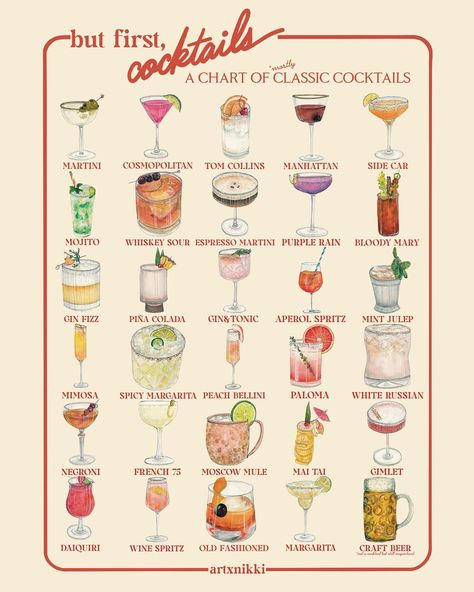 a chart of *mostly classic cocktails 🍸 what’s your favorite? I’m a moscow mule girl 99% of the time Classic Cocktails Poster, Classic Drinks Cocktails, Themed Cocktail Ideas, Specialty Drinks For Party, Cute Alcoholic Drinks, Vintage Cocktail Poster, Cocktails Painting, Types Of Martinis, Drink Collage