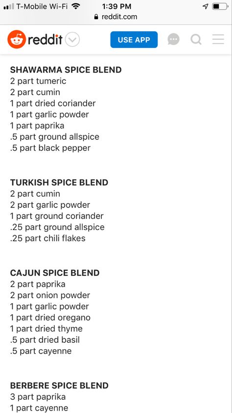 Chicken Shawarma Spice Blend, Shawarma Spice Recipe, Lebanese Spice Blend, Spice Blends For Chicken, Middle Eastern Spice Blend, Greek Spice Blend, Shawarma Seasoning Recipe, Turkish Spice Blend Recipe, Turkish Kitchen Design