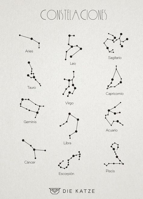 Constellations Rights reserved to their respective AUTHORS 🌹🌹🌹🌹ð ..... Astrology Constellations, Sign Constellations, Virgo Constellation Tattoo, Tattoo Zeichnungen, Men Tattoos, Inspiration Tattoos, Zodiac Tattoos, Constellation Tattoos, Hot Tattoos