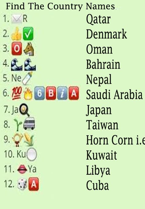 whatsapp puzzles guess the country names answers New Year Revolution, Guess The Emoji Answers, Women Outfit Winter, Emoji Answers, Logic Puzzles Brain Teasers, Fun Puzzles Brain Teasers, Ladies Kitty Party Games, Guess The Emoji, Tricky Games