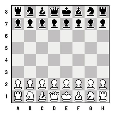 How Chess Pieces Move, How To Play Chess Step By Step, Chess For Beginners How To Play, How To Set Up A Chess Board, Chess How To Play, Rules Of Chess, Chess Rules For Beginners, Chess For Beginners, How To Play Chess For Beginners