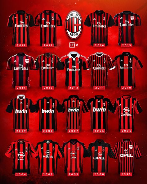 Azzurri & Serie A 2018-2019 Posters for IFTV on Behance Ac Milan Kit, Bayern Munich Wallpapers, Milan Wallpaper, Milan Ac, Doflamingo Wallpaper, Milan Football, A.c. Milan, Fly Emirates, Football Players Images