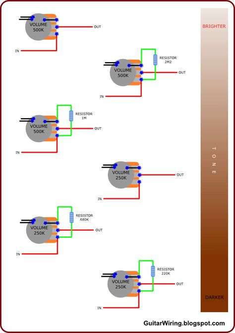 Guitar wiring diagrams: customization, DIY projects, mods. For any electric guitar. A lot of tips. Guitar Wiring, Bass Guitars For Sale, Diy Guitar Pedal, Guitar Diy, Guitar Fretboard, Guitar Tech, Diy Guitar, Guitar Rig, Guitar Practice