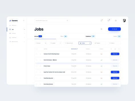 I am imagining if I am working on the Job & Hiring platform, here is the style I want to introduce to the client.Hope you like it! Any feedback is welcome!• Hire Me: hello@tranmautritam.com... Admin Ui, Ui Design Dashboard, Web Dashboard, Wireframe Design, Dash Board, Ui Design Website, Dashboard Ui, List Of Jobs, Dashboard Design