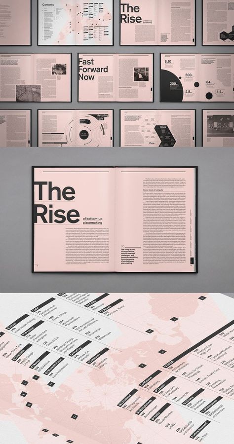 Layout ideas #strategy #map #plan Design De Configuration, What Is Fashion Designing, Mises En Page Design Graphique, Strategy Map, Buch Design, Book And Magazine Design, Graphisches Design, Desain Editorial, Magazine Layouts