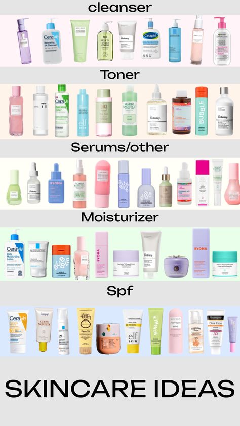 Popular Skincare, Affordable Skincare, Popular Skin Care Products, Affordable Skin Care, Skin Care Items, Moisturizing Lotions, Cleanser And Toner, Daily Moisturizer, Make Sure