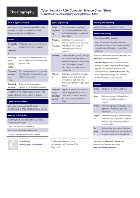 Cyber Security - AQA Computer Science Cheat Sheet by danielles http://www.cheatography.com/danielles/cheat-sheets/cyber-security-aqa-computer-science/ #cheatsheet #aqa #it #computing #gcse Gcse Computer Science Notes, Computer Science Notes, Gcse Tips, Gcse Computer Science, Science Notes, Computer Lab, Study Help, Cheat Sheet, Cheat Sheets