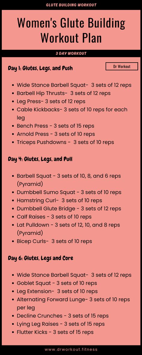 Glute Building Workout Plan Big Legs Workout Women, Gym Work Out Plans For Women, Gym Glute Workout Women, Workouts Splits, 3 Day Workout Plan For Women, Planet Fitness Workout Plan For Women, Glute Building Workout, Full Glute Workout, Building Workout Plan