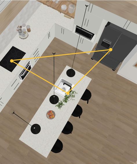 Have you heard about the “kitchen work triangle rule”? The Kitchen Work Triangle principle is a time-tested design concept that improves kitchen efficiency. It connects the three main work areas — the sink, stove, and refrigerator — in a triangular layout. This minimizes unnecessary movement and ensures everything you need is within easy reach. The ideal triangle allows for a seamless workflow and a more enjoyable cooking experience. Design + Render: @aboutlovehome #KitchenDesign #HomeTips... Work Triangle Kitchen Layout, Kitchen Triangle Layout, Kitchen Efficiency, Kitchen Work Triangle, Kitchen Triangle, Work Triangle, Airbnb Design, A Frame Cabin, Kitchen Plans