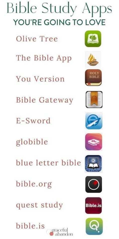 Bible Study Apps, Bible Studies For Beginners, Learn The Bible, Study Apps, Bible Study Topics, Bible Study Help, Free Bible Study, Understanding The Bible, Bible Study Plans