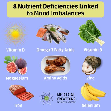 Did you know that your mood is closely connected to the nutrients you take in and absorb? Check out these 8 Nutrient Deficiencies Linked to Mood Imbalances.  #health #healthyfood #healthyliving #integrativemedicine #naturalhealthcare #stayhealthy Nutrient Deficiency, Natural Health Care, Integrative Medicine, Vitamin B, Vitamin D, Fatty Acids, Amino Acids, How To Stay Healthy, Healthy Living