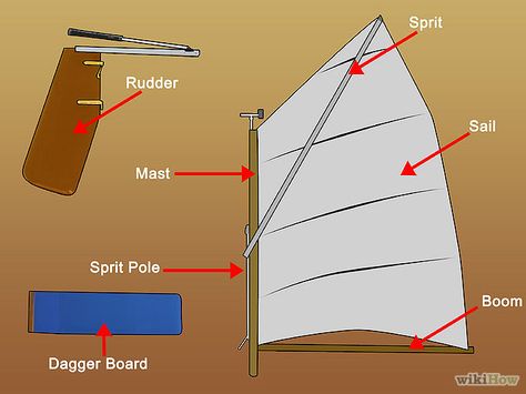 WikiHow to Sail an Optimist Optimist Sailing, Sailing Terms, Sailing Kayak, How To Sail, Simple Boat, Sailing Lessons, Free Boat Plans, Sailing Dinghy, Nautical Diy