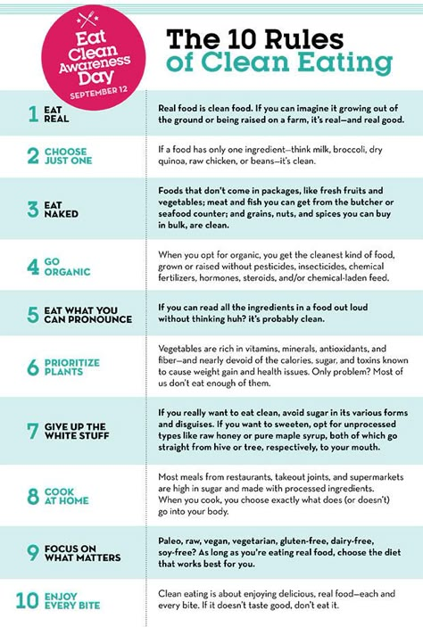 clean eating rules Clean Eating Rules, Clean Eating Challenge, Clean Eating Tips, Eating Clean, Eating Tips, Clean Eating Diet, Healthy Eating Tips, Clean Eats, Eat Clean