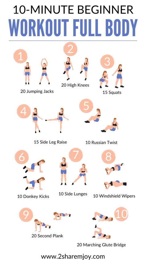 A 10 minute beginner workout for you full body. Full body exercise routine for an easy at home workout. Beginner friendly. Beginner Full Body Workout, Membakar Lemak Perut, Motivasi Diet, Beginner Workout At Home, Beginner Workouts, Gym Antrenmanları, Easy At Home Workouts, Trening Fitness, Body Workout At Home