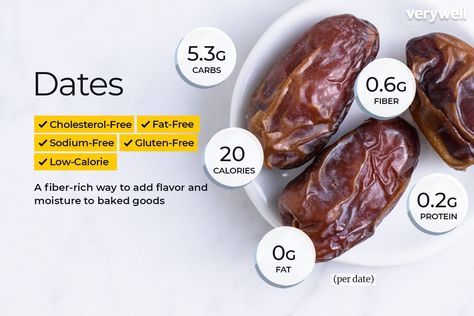 Dates are one of the sweetest fruits available, but they're also high in fiber and packed with a host of heart-healthy nutrients. Learn more about dates and discover creative ways to enjoy them. Food Calorie Chart, High Fiber Fruits, Sport Nutrition, Nutrition Education, Food Facts, Nutrition Tips, Nutrition Recipes, Diet And Nutrition, Health And Nutrition