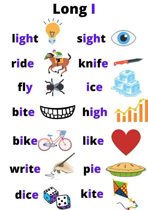 Some examples of English words with the long I sound, with pictures. A simple reference guide for preschoolers or children learning English as a second or foreign language. Oo Words, Phonics Reading Passages, Improve Reading Comprehension, Cvc Words Kindergarten, Too Much Work, English Worksheets For Kindergarten, Abc Phonics, Learning Phonics, Phonics Rules