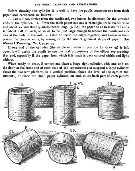 Drawing and Shading Cylinders Cylinder Shading, Drawing Ellipses, Cylinder Drawing, Drawing And Shading, How To Shade, Basic Drawing, Still Life Drawing, Perspective Drawing, Art Instructions