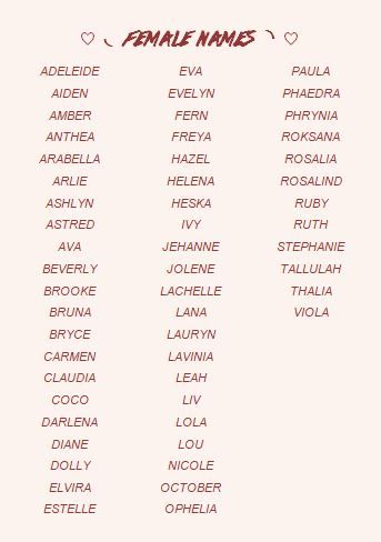 Biblical Baby Names Boy, Country Baby Names, Tatabahasa Inggeris, Hipster Baby Names, Strong Baby Names, Spanish Baby Names, Southern Baby Names, Uncommon Baby Names, Unisex Baby Names