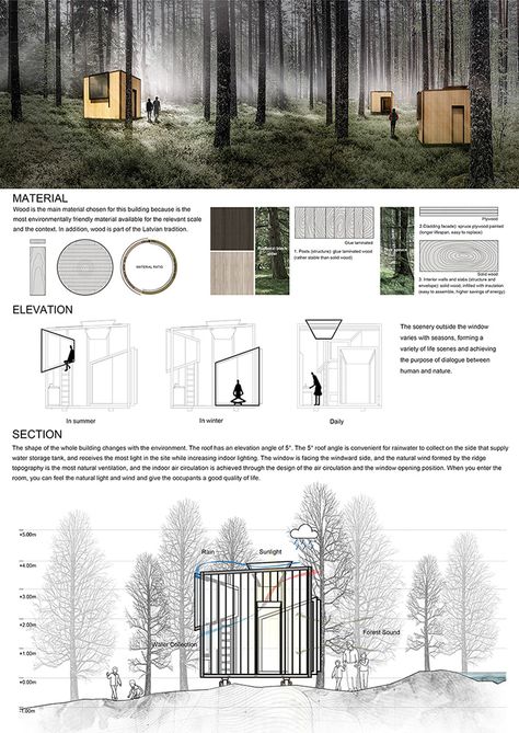 VOICE——Meditation Cabin on Behance Meditation Cabin Architecture, Meditation Architecture, Camping Architecture, Meditation Space Architecture, Meditation Cabin, Meditation Pavilion, Eco Cabin, Landscape Architecture Drawing, Concept Models Architecture