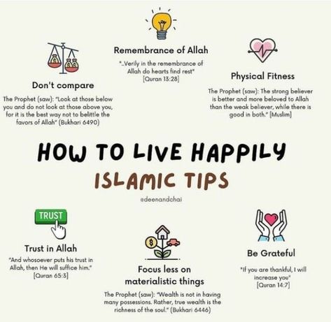 Islamic Tips, Islam Knowledge, Islam Lesson, Islam Quotes About Life, Short Islamic Quotes, Islam Beliefs, Ayat Al-quran, Hadith Quotes, Islamic Teachings