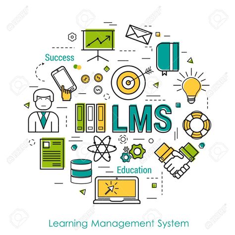 The global learning management system (LMS) market, as revealed by Market Research Future (MRFR), has its eyes focused on a CAGR of 22% during the forecast period (2016-2022). Lms Design, Learning Management System Design, Market Research Questions, Singapore Management University, Market Research Analyst, School Management Software, Platelet Rich Plasma, Bullet Journal Banner, Online Training Courses