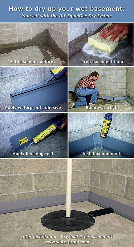 An inexpensive basement waterproofing option. SquidGee Dry System Installation Steps Basement Decoration, Wet Basement, Basement Waterproofing, Basement Plans, Diy Basement, Waterproofing Basement, Small Basements, Basement Makeover, Basement Ceiling