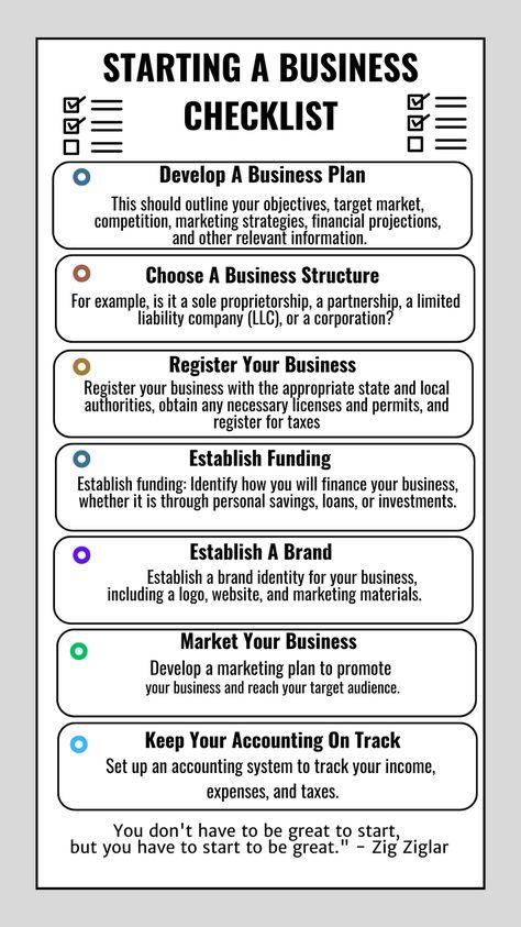 SUMMARY CHECKLIST FOR STARTING A BUSINESS - NEED MORE IDEAS FOR ACTUAL STRATEGIES - FIND FULL DETAILS INSIDE THE BUSINESS PLAN. Checklist For New Business, Starting A Marketing Business, First Steps To Starting A Business, Starting An Event Planning Business, Business Plan Template Free Printables, Entrepreneur Checklist, New Business Checklist, Business Checklist Entrepreneur, Business Start Up Checklist