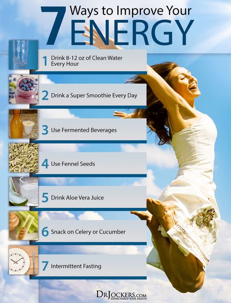 7 Easy Ways to Improve Your Energy Levels More Energy Naturally, How To Boost Energy, Dr Jockers, Energy In The Morning, Calm Magnesium, Magnesium Deficiency Symptoms, Diy Horse Barn, Bulletproof Diet, Deficiency Symptoms