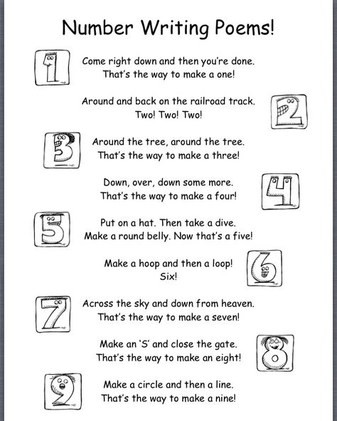 Number writing poems Poem Kindergarten, Writing Numbers Kindergarten, Math Poems, Number Poems, Pre-k Writing, Preschool Poems, Number Writing, Farmhouse Classroom, Prek Math