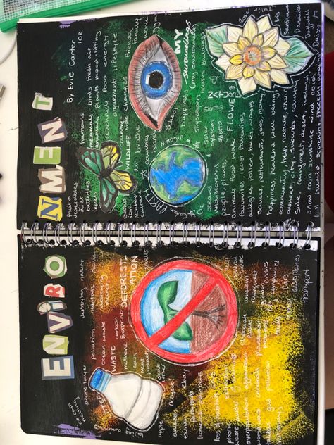 Environment Gcse Art, Gcse Art Environment Title Page, Our World Art Gcse, Gcse Art Title Page, Title Page Art, Gcse Art Ideas, Portfolio Sketchbook, Sketchbook Ideas Inspiration, Waste Art