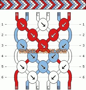 Easy Friendship Bracelet Patterns For Beginners, Chevron Pattern Bracelet, Heart Bracelet Pattern, Bracelet Chevron, Bracelet Template, Chevron Friendship Bracelets, Cool Friendship Bracelets, Diy Bracelets With String, Friendship Bracelets Easy