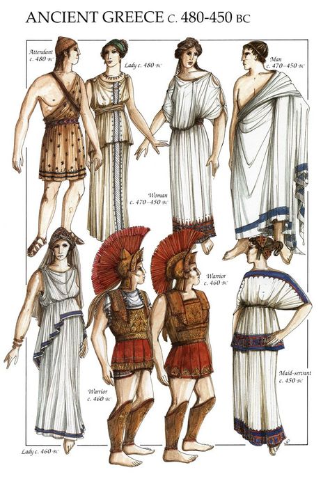 I chose this image because it shows how people would have dressed according to their economic status or class. I can incorporate this into my Clytemnestra design because of her status as queen she would not dress the same way a travler would Ancient Greece Clothing, Ancient Greece Fashion, Ancient Greek Costumes, Roman Clothing, Ancient Greek Clothing, Istoria Modei, Greek Dress, Greek Costume, Greece Outfit