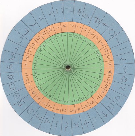 Pony Express District Cub Scouts: Secret Code Wheel Secret Alphabet Codes, Decoder Wheel, Cub Scouts Wolf, Wolf Scouts, Code Secret, Girl Scout Juniors, Pony Express, Scout Activities, Scout Leader