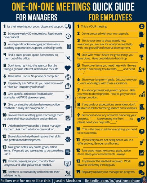 Being A Good Supervisor, Be A Better Manager, New Supervisor Introduction, First Time Supervisor, First Time Manager, Managing Up, How To Be A Good Leader At Work, One On One Meeting Employee Template, Supervision Ideas