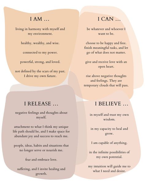 Healthy Self Talk, Negative To Positive Thoughts, Negative Body Talk, How To Practice Positive Self Talk, Journal Prompts For Negative Self Talk, Negative Thought Patterns, Quotes For Improvement, Positive Self Talk Journal Prompts, How To Stop Negative Self Talk