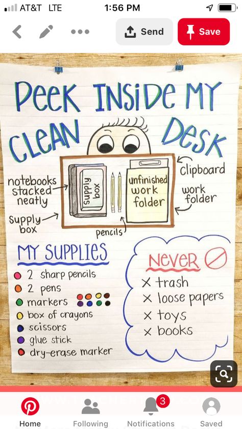 Desk Anchor Chart, Classroom Organization Elementary, Teaching Classroom Management, Classroom Planning, Teaching Organization, Classroom Anchor Charts, Responsive Classroom, Classroom Expectations, Elementary Learning